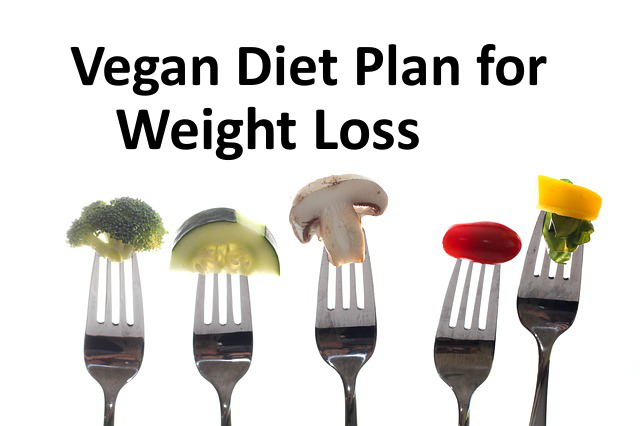 Weight Loss Plan: Easy Vegan Meal Plan Weight Loss