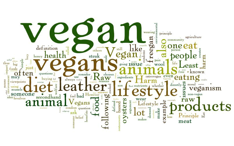 What Is Vegan Meaning In Tagalog